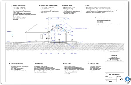 E-3 B-B metszet terve M=100